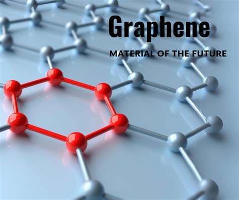  Graphene: Geleceğin Enerji Depolama Teknolojilerinde Devrim Niteliğinde Bir Malzeme mi?