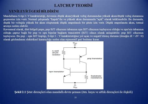  Manganin Dirençleri ve Elektriksel Uygulamaları: Endüstriyel Bir Şaheser mi?